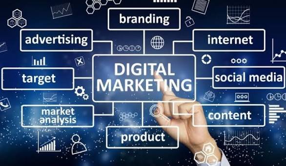 Best Digital Marketing Agency In Bangalore 